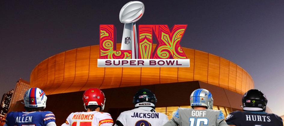 Budweiser dominates anticipated super bowl ads, with 44 percent of U.S consumers eager to see their commercials, report